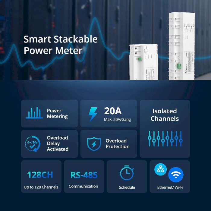 Контролер споживання енергії на DIN рейку SONOFF SPM-4Relay Smart Stackable Power Meter