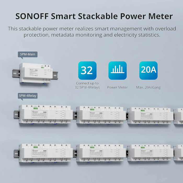 Контролер споживання енергії на DIN рейку SONOFF SPM-Main Smart Stackable Power Meter