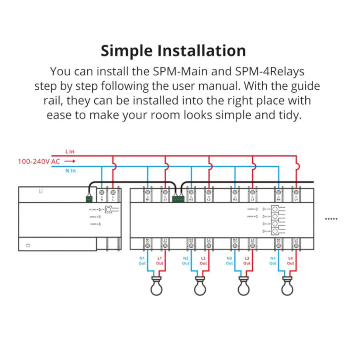 Контролер споживання енергії на DIN рейку SONOFF SPM-Main Smart Stackable Power Meter