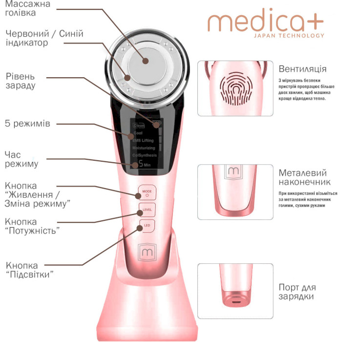 Мікрострумовий ліфтинг-масажер для обличчя MEDICA+ Skin Lifting 7.0 Pink (MD-112205)