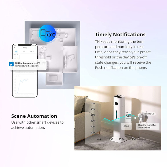 Wi-Fi вимикач-реле на DIN рейку з датчиком температури та вологості SONOFF TH20 Elite Smart Temperature and Humidity Monitoring Switch (THR320D)