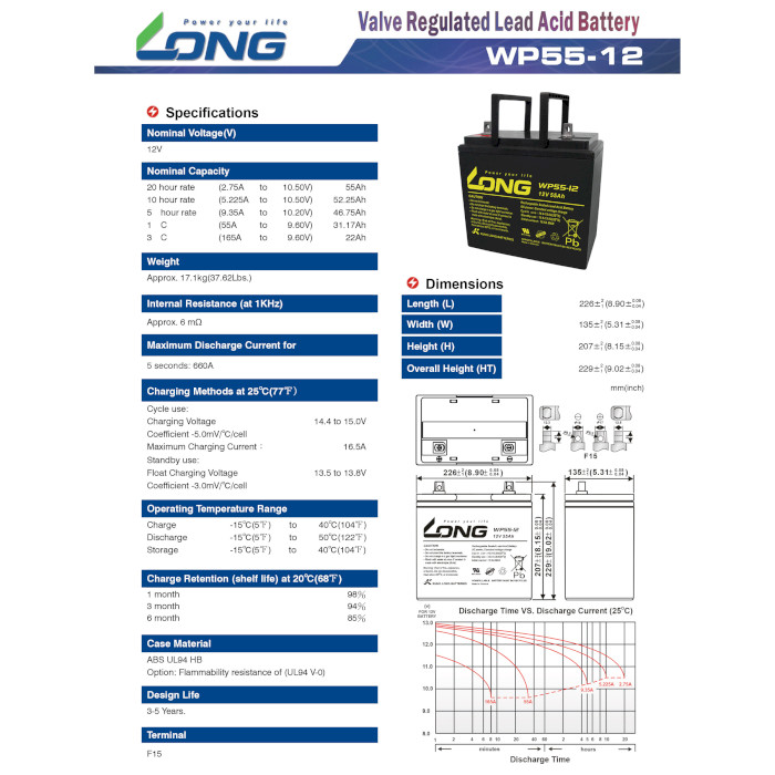 Аккумуляторная батарея KUNG LONG WP55-12 (12В, 55Ач)