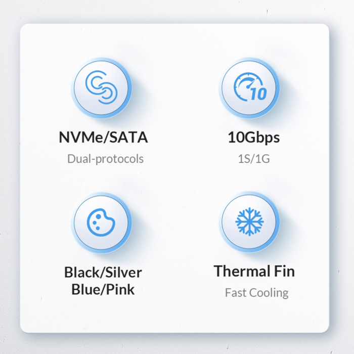 Карман внешний ORICO PWDM2-G2 NVMe/SATA M.2 SSD to USB3.2 Black (PWDM2-G2-BK-EP)