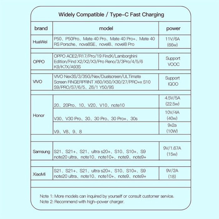 Кабель ESSAGER Sunset Fast Charging Data Cable 6A USB-A to Type-C 66W 3м Black (EXCT-CGC01)