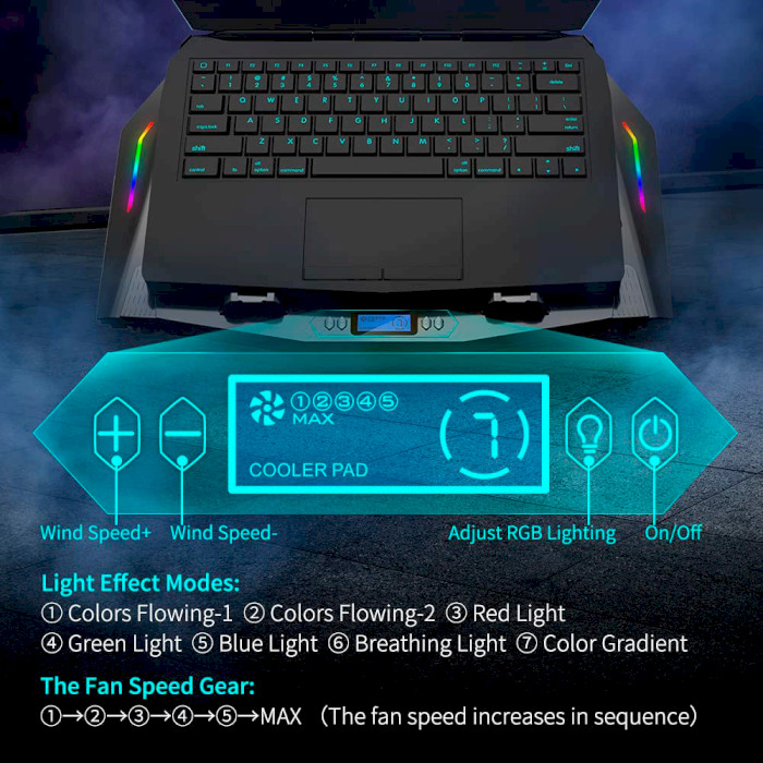 Підставка для ноутбука ICECOOREL N10 RGB Black