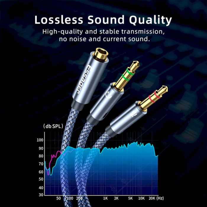 Спліттер ESSAGER Teana Audio Splitter mini-jack 3.5мм - 2 x mini-jack 3.5мм 0.25м Gray (EYPS35-TLB0G)