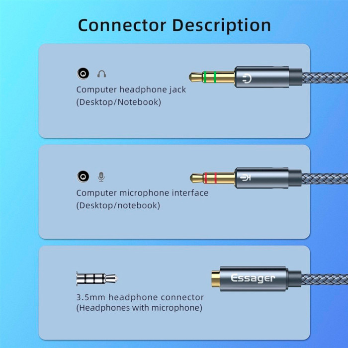 Сплиттер ESSAGER Teana Audio Splitter mini-jack 3.5мм - 2 x mini-jack 3.5мм 0.25м Gray (EYPS35-TLB0G)