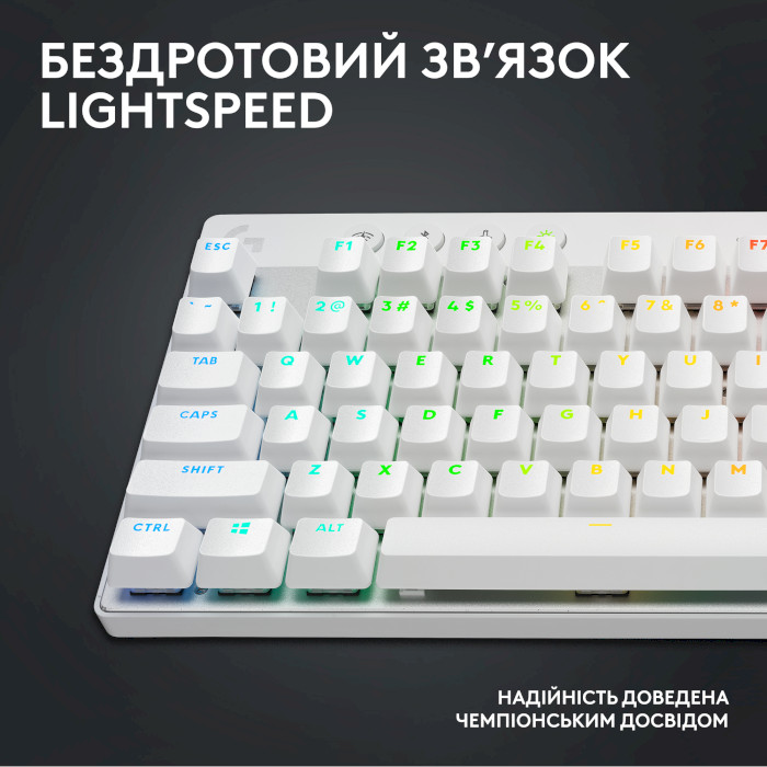 Клавіатура бездротова LOGITECH G Pro X TKL GL Tactile Switch White (920-012148)