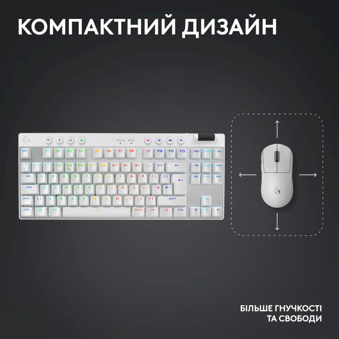 Клавіатура бездротова LOGITECH G Pro X TKL GL Tactile Switch White (920-012148)