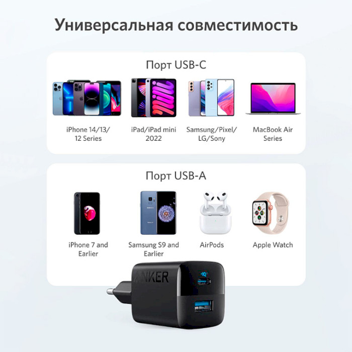 Зарядний пристрій ANKER PowerPort 323 Black (A2331G11)