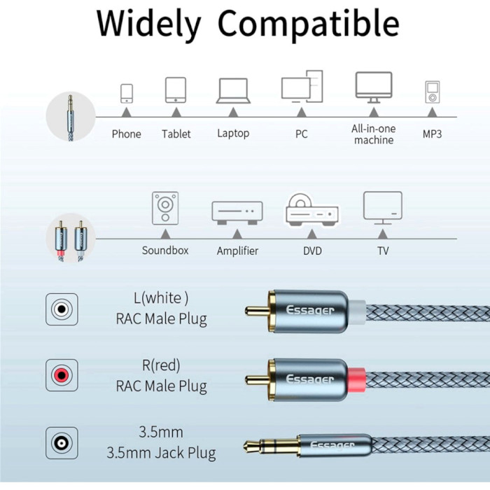 Кабель ESSAGER Monster 3.5mm to 2 RCA Aux Audio Splitter Cable mini-jack 3.5 мм - 2RCA 2м Gray (EYPZJ-MYA0H)