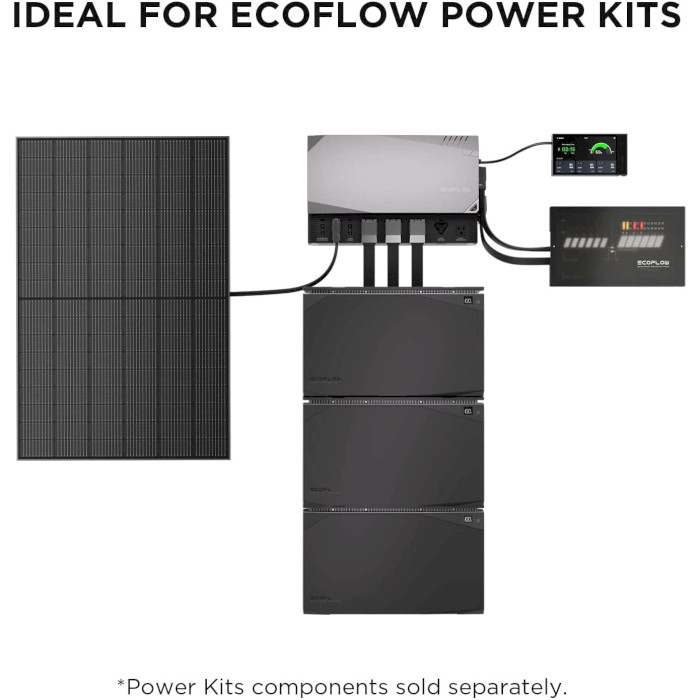 Солнечная панель ECOFLOW 100W Rigid Solar Panel 2-Pack (ZMS331)