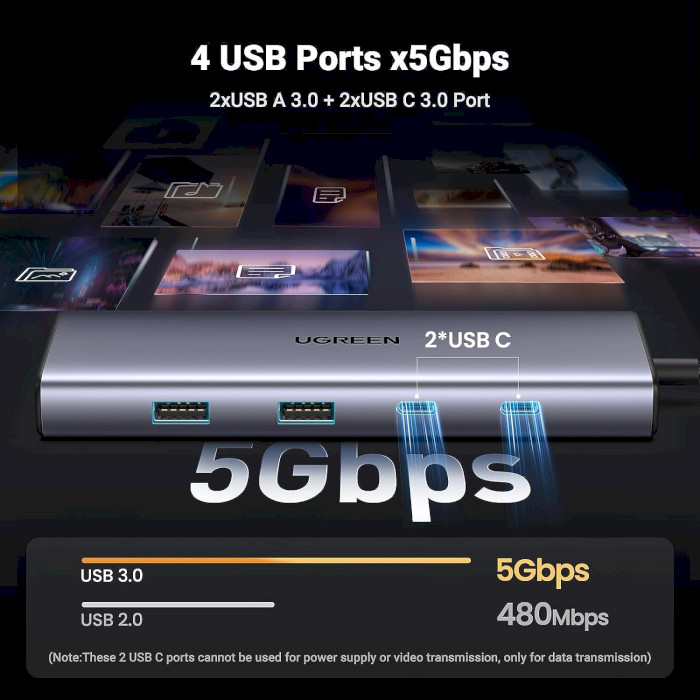 Порт-реплікатор UGREEN CM498 9-in-1 USB-C Hub with HDMI, 2xUSB-C, 2USB3.0, LAN, TF/SD, PD 100W (15375)