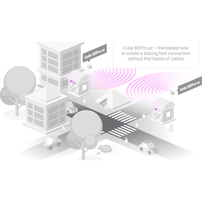 Точка доступа MIKROTIK Wireless Wire Cube Pro 2-Pack (CUBEG-5AC60AYPAIR)