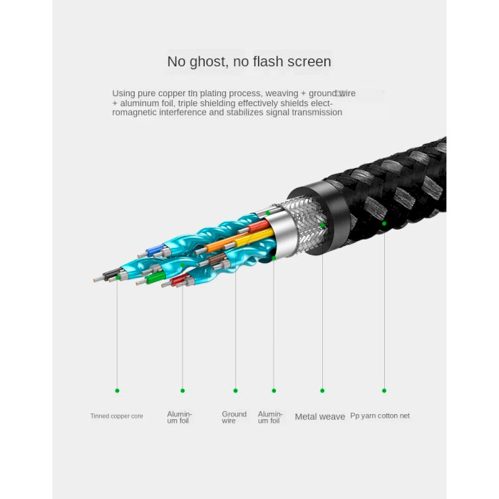 Кабель UGREEN HD131 Carbon Fiber Zinc Alloy Cable HDMI v2.0 2м Gray (50108)