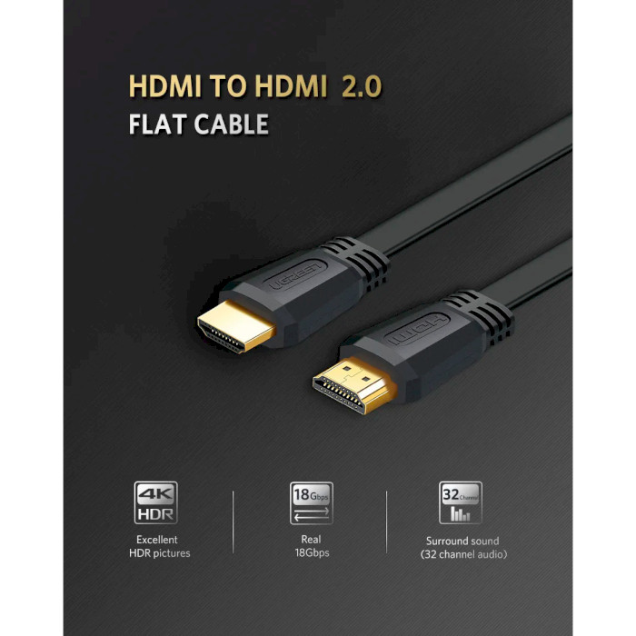 Кабель UGREEN ED015 Flat Cable HDMI v2.0 1.5м Black (50819)