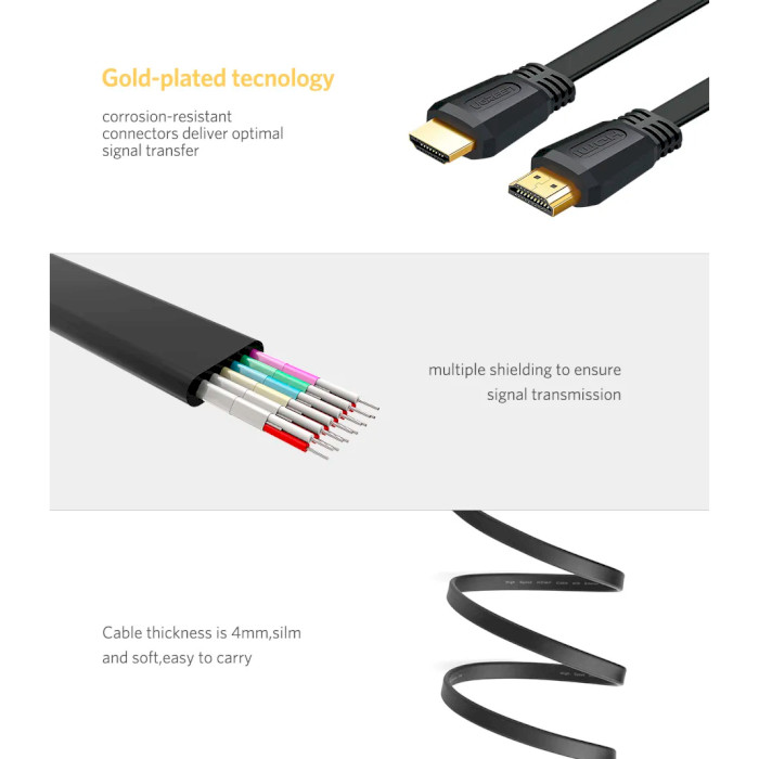 Кабель UGREEN ED015 Flat Cable HDMI v2.0 1.5м Black (50819)