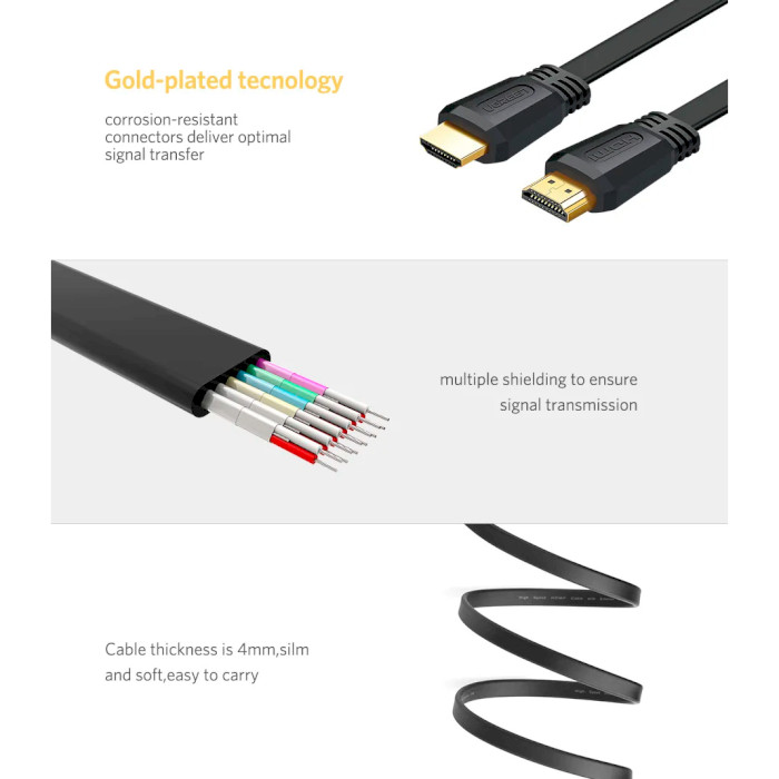 Кабель UGREEN ED015 Flat Cable HDMI v2.0 3м Black (50820)