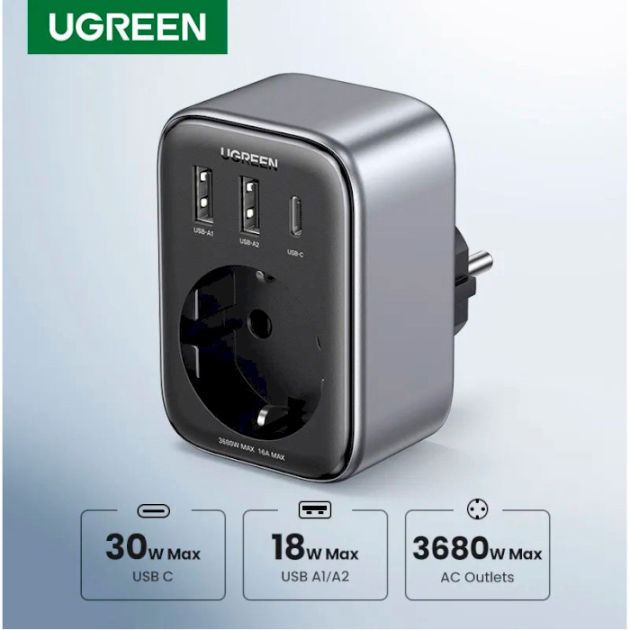 Зарядное устроство UGREEN CD314 30W 1xUSB-C, 2xUSB-A, 1xAC, PD3.0, QC4.0 Wall Charger Black (90613)