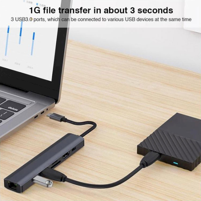 Порт-репликатор DYNAMODE 7-in-1 USB-C to HDMI, 2xUSB3.0, TF/SD, LAN, PD