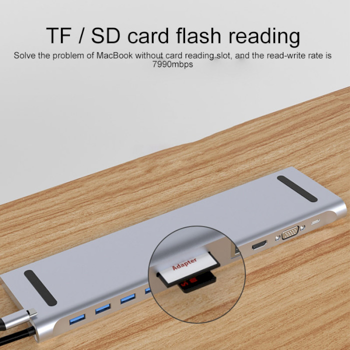 Док-станция для ноутбука DYNAMODE 11-in-1 USB-C to HDMI, VGA, 3xUSB2.0, 1xUSB3.0, LAN, AUX, TF/SD, PD