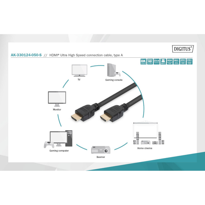 Кабель DIGITUS UHD 8K w/Ethernet HDMI v2.0 1м Black (AK-330124-010-S)