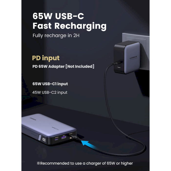 Повербанк UGREEN 145W 3-port Laptop Fast Charging Power Bank 25000mAh (90597A)