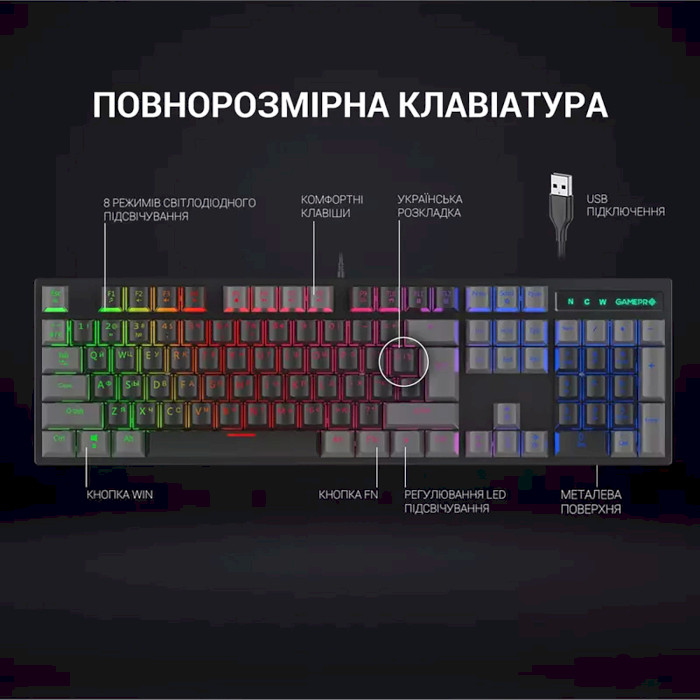 Клавіатура GAMEPRO MK105 Red Switch