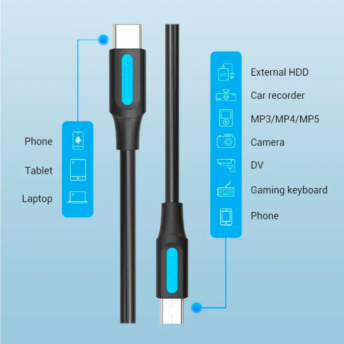 Кабель VENTION USB Type-C to Mini-USB 2м Black (COWBH)