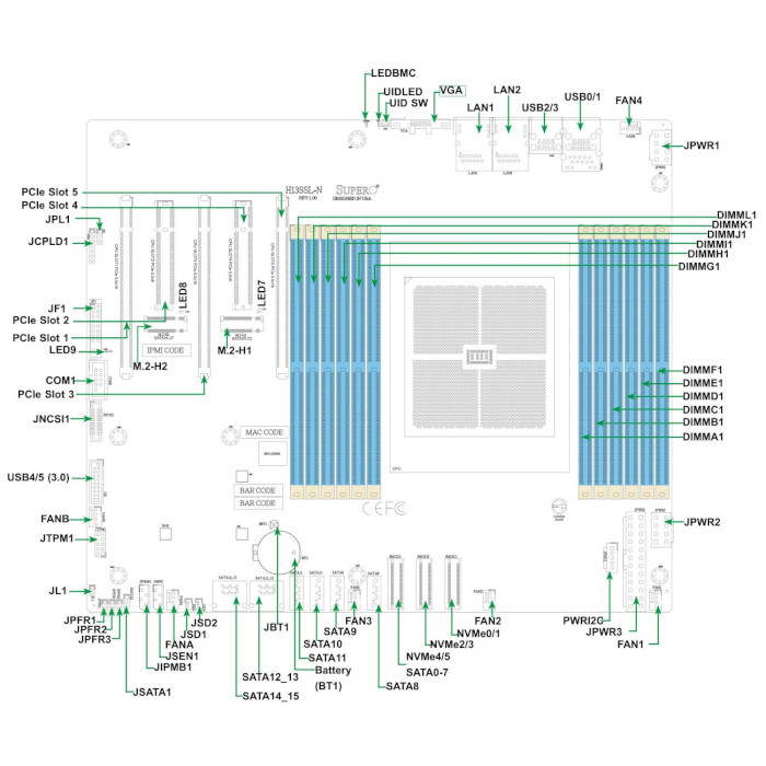 Материнська плата SUPERMICRO H13SSL-N