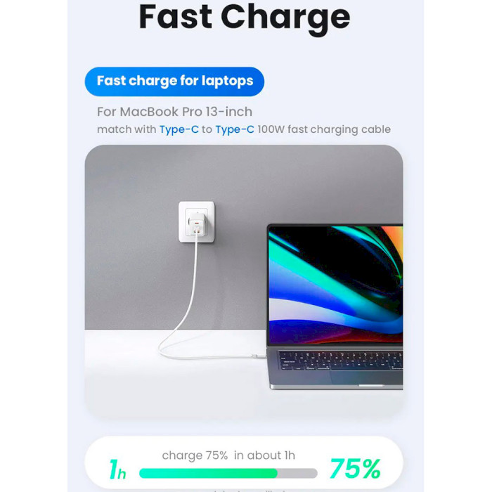 Зарядний пристрій USAMS US-CC180 Sandru 65W 3 Ports GaN Fast Charger White (CC180TC02)