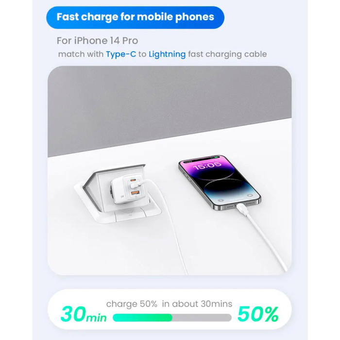 Зарядное устройство USAMS US-CC180 Sandru 65W 3 Ports GaN Fast Charger White (CC180TC02)