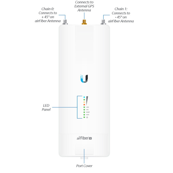 Радиомост UBIQUITI airFiber 5X (AF-5X-EU)