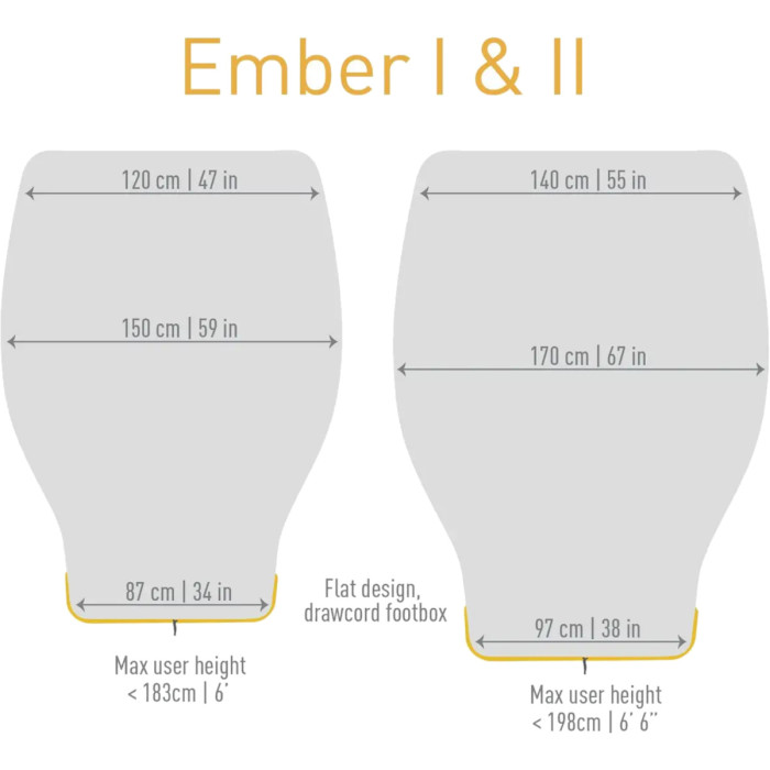 Спальный мешок-квилт двухместный SEA TO SUMMIT Ember EbI Regular +4°C Light Gray/Yellow (AEB1-D)