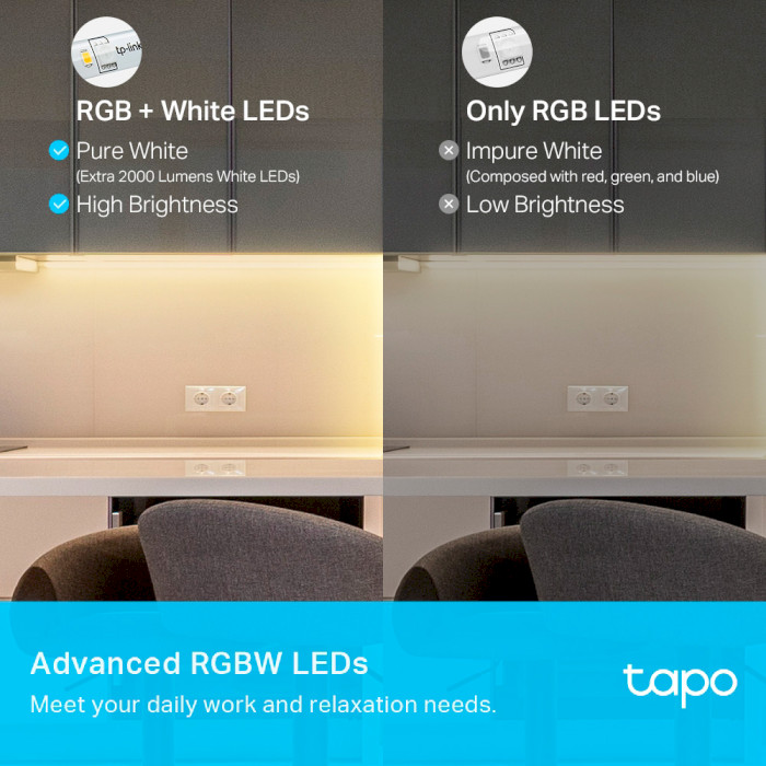 Умная LED лента TP-LINK TAPO L930-5 RGB 5м