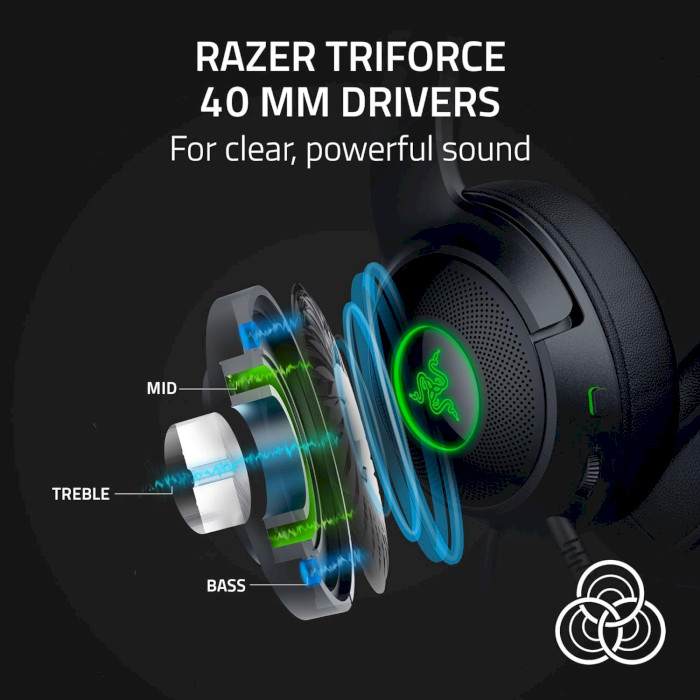 Наушники геймерские RAZER Kraken Kitty V2 Black (RZ04-04730100-R3M1)