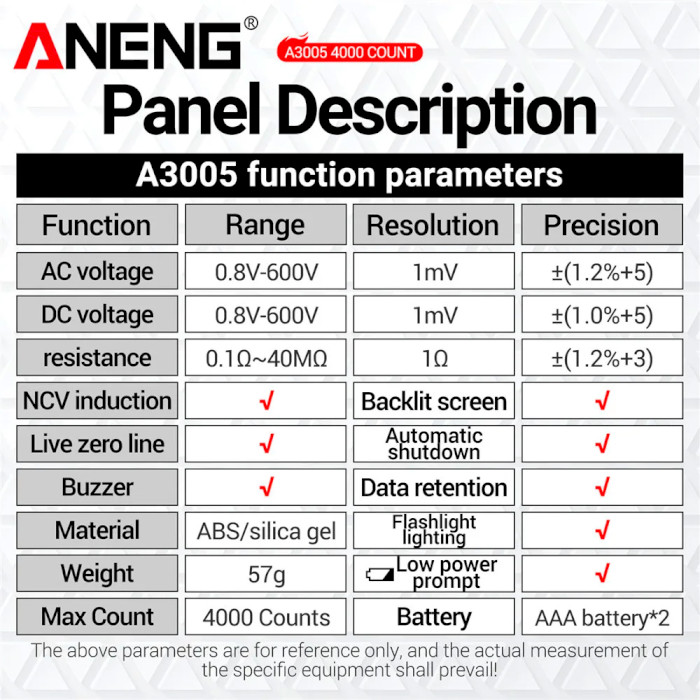 Мультиметр ANENG A3005