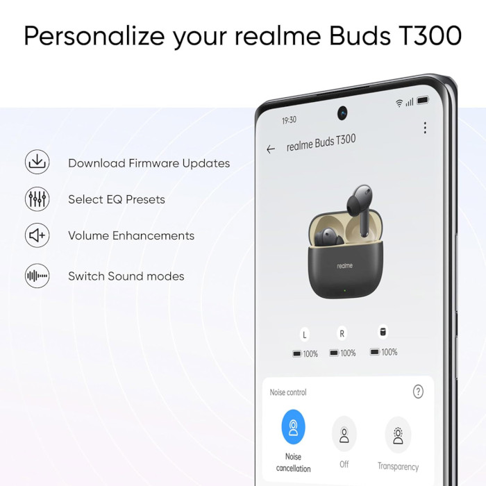 Наушники REALME Buds T300 Youth White (RMA2302-WH)