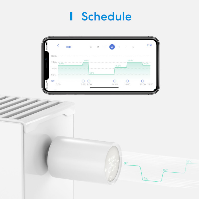 Розумний терморегулятор для радіаторів опалення MEROSS Smart Thermostat Valve (MTS150HK-EU)