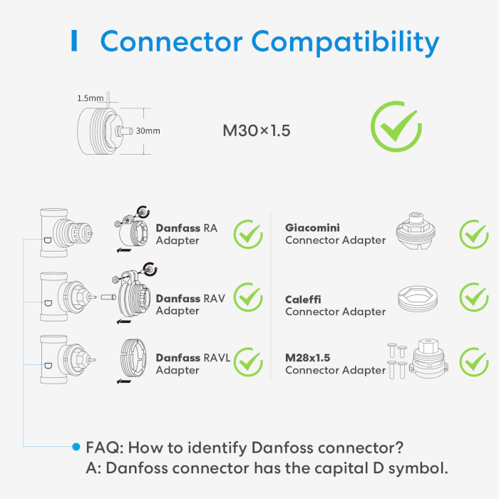 Умный терморегулятор для радиаторов отопления MEROSS Smart Thermostat Valve Starter Kit w/Hub (MTS150HHK-EU)