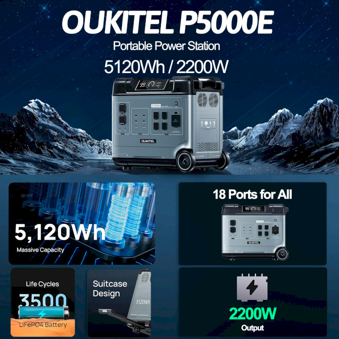 Зарядная станция OUKITEL P5000