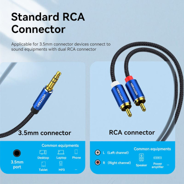 Кабель VENTION 3.5mm Male to 2RCA Male Audio Cable mini-jack 3.5 мм - 2RCA 1.5м Blue (BCPLG)