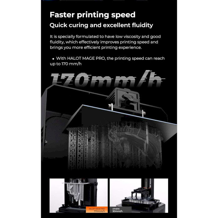 Фотополімерна гума для 3D принтера CREALITY Fast Resin, 1кг, Gray (3302180005)