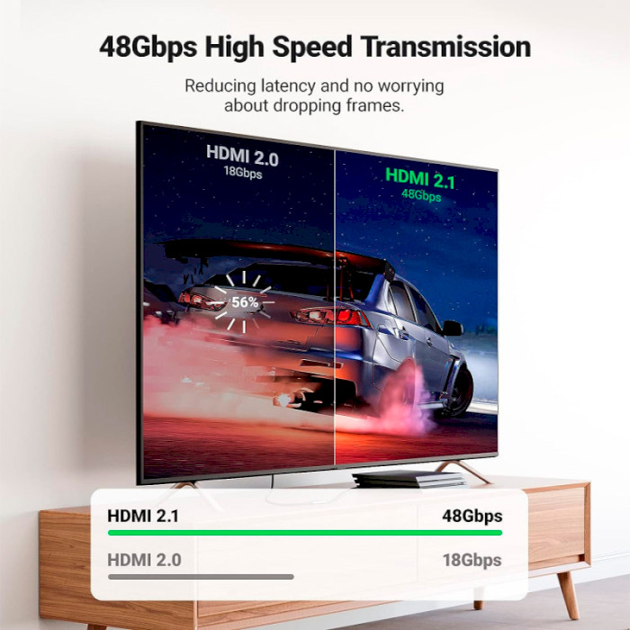 Адаптер UGREEN HD159 HDMI 8K Female to Female Adapter for Extension HDMI v2.1 Gray (90592)