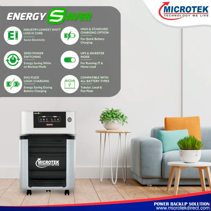 ДБЖ MICROTEK Energy Saver 1225 (12V) SW