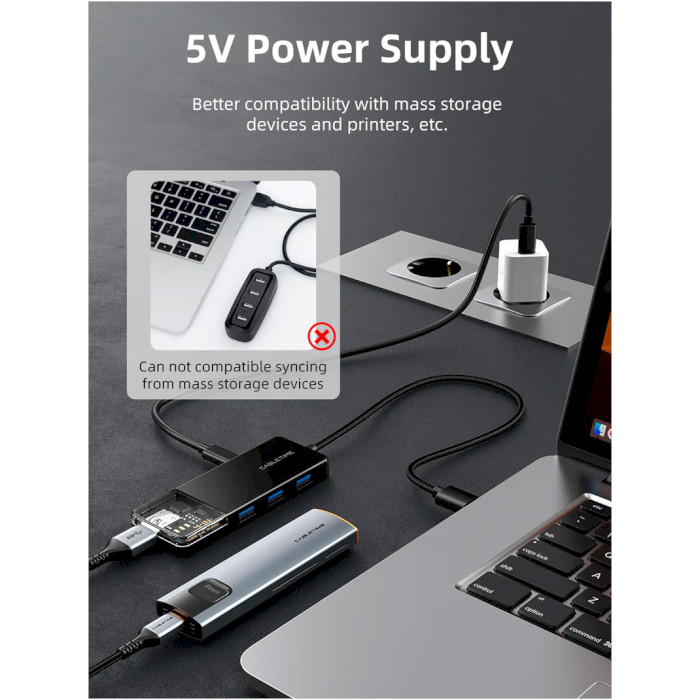 USB-хаб CABLETIME USB-A to 4xUSB3.0, 1xUSB-C Power (CB02B)