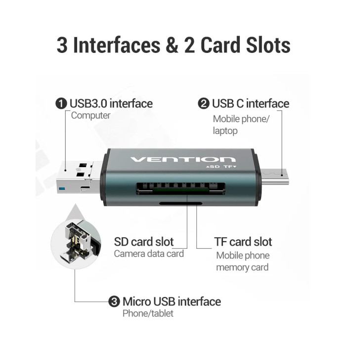 Кардрідер VENTION USB3.0 SD+TF Card Reader Triple Drive Letter Gray