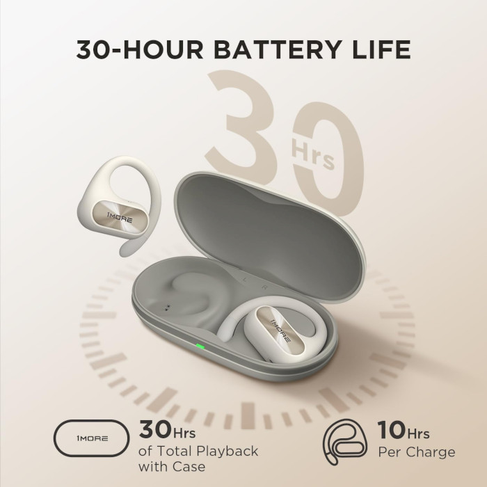 Навушники 1MORE EF606 Fit SE Open Earbuds S30 White