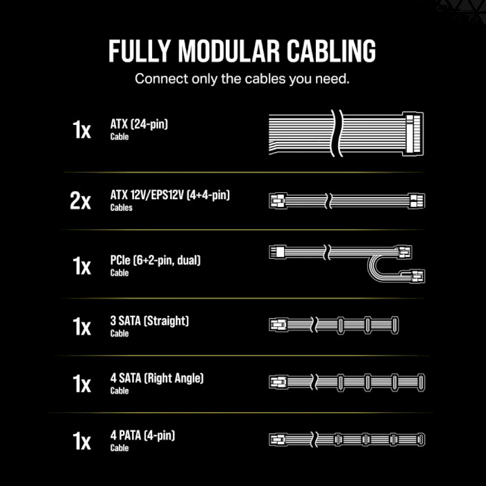 Блок питания 650W CORSAIR RM650 Black (CP-9020280-EU)