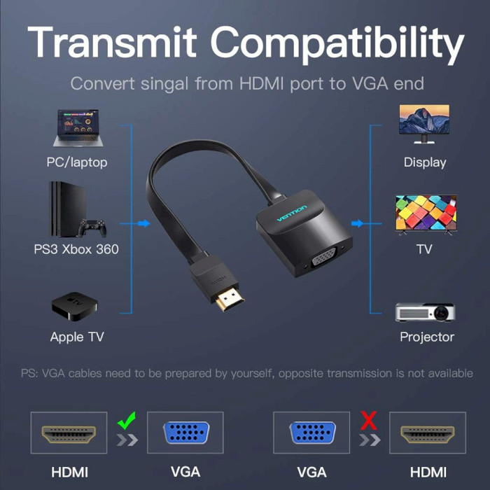 Конвертер видеосигнала VENTION Flat HDMI - VGA+Audio 0.15м Black (74345)